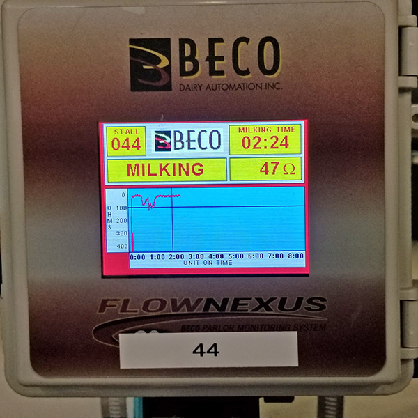 Our Philosophy BECO Dairy Automation Inc.